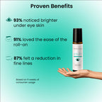 EYELIFT Eye Serum | Reduces Dark Circles In 2-Weeks